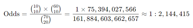 Odds of Winning Belgian Keno