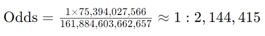 Greek Keno odds
