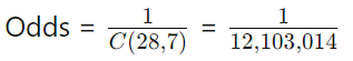 Loto Vert odds